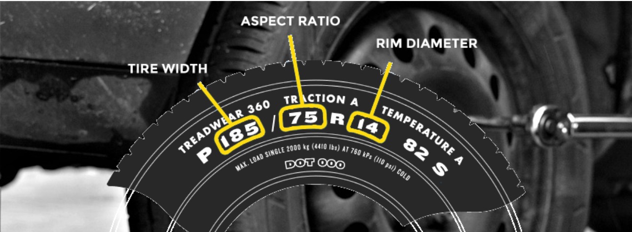 Mobile Tyre Fitting Service